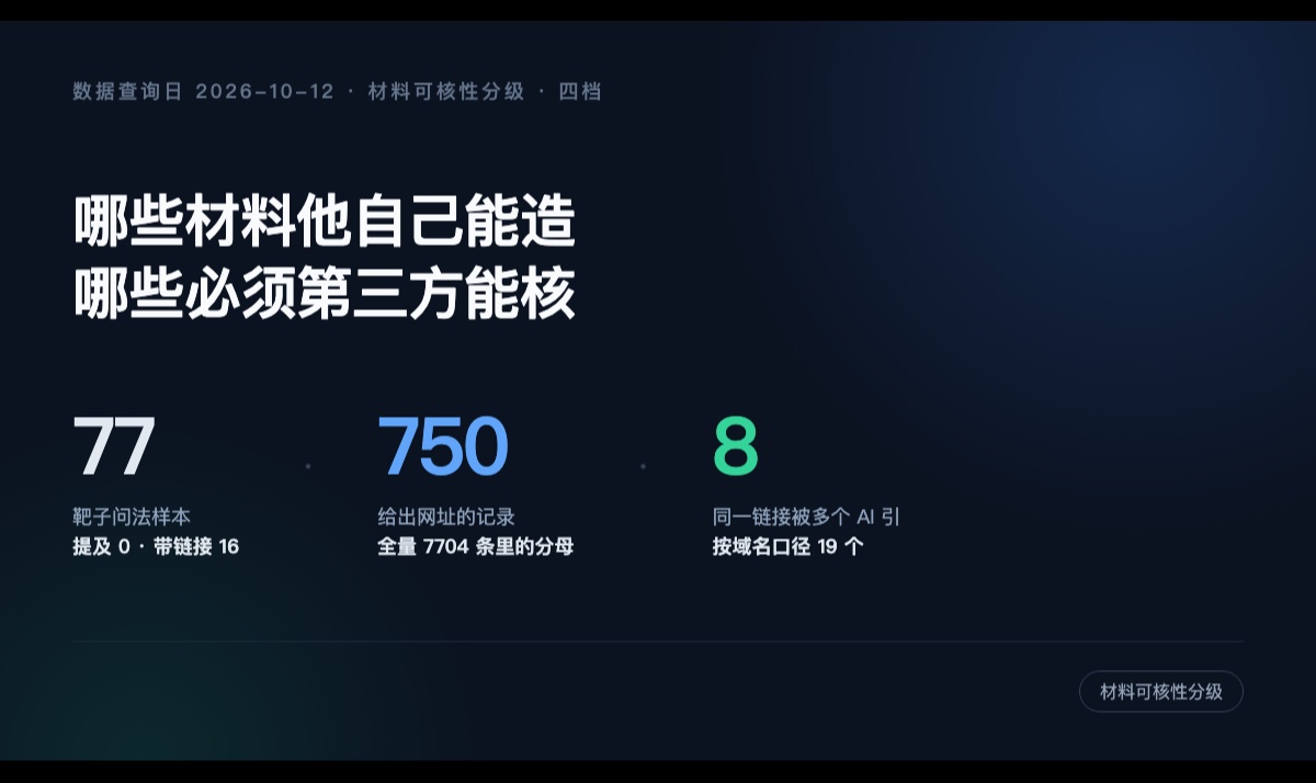 优秀的个人博客,低调大师