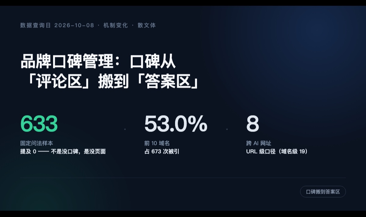 优秀的个人博客,低调大师