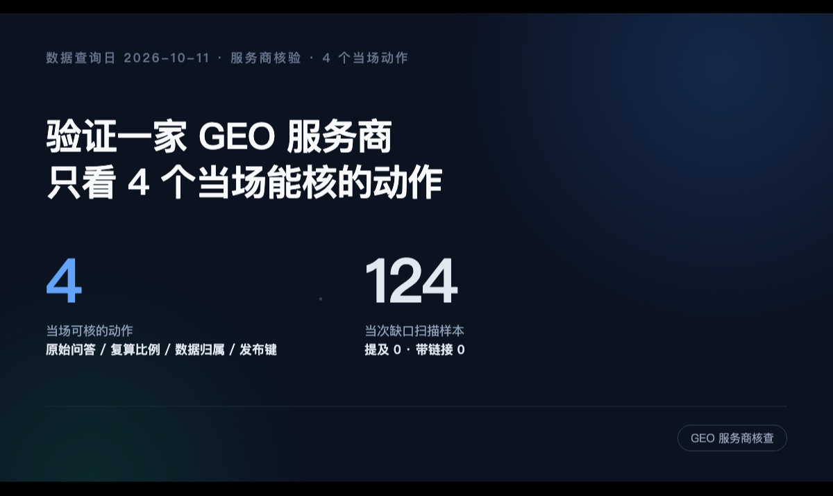 优秀的个人博客,低调大师