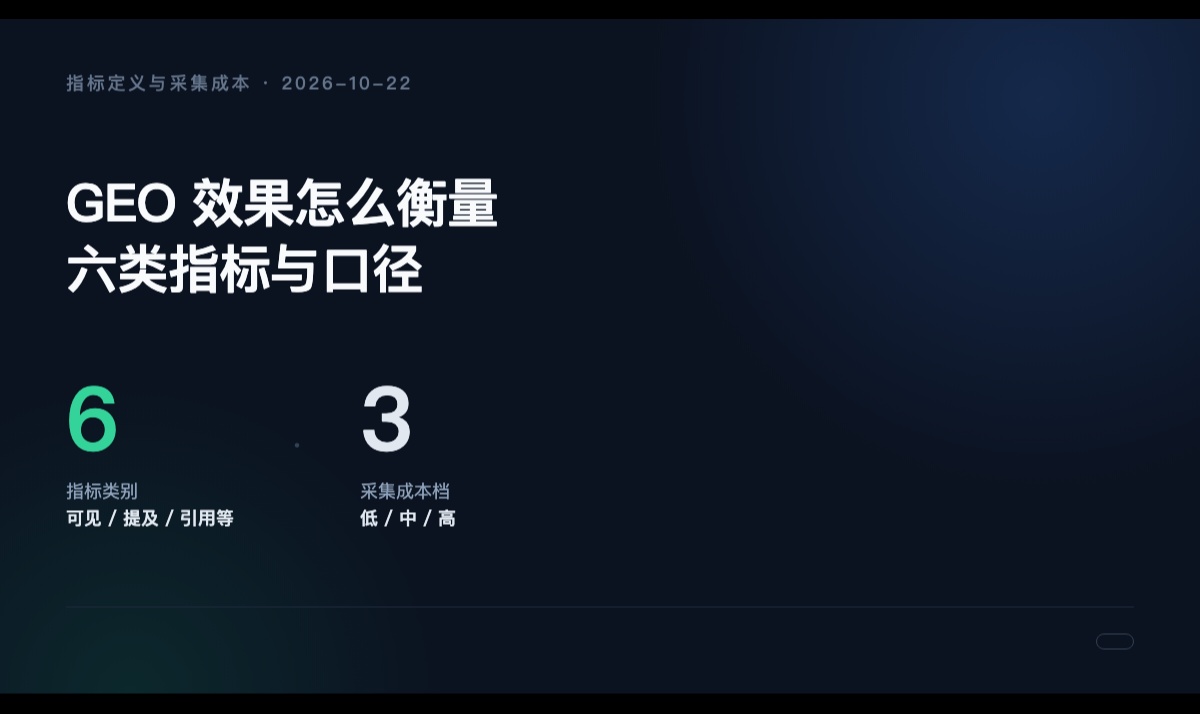 优秀的个人博客,低调大师