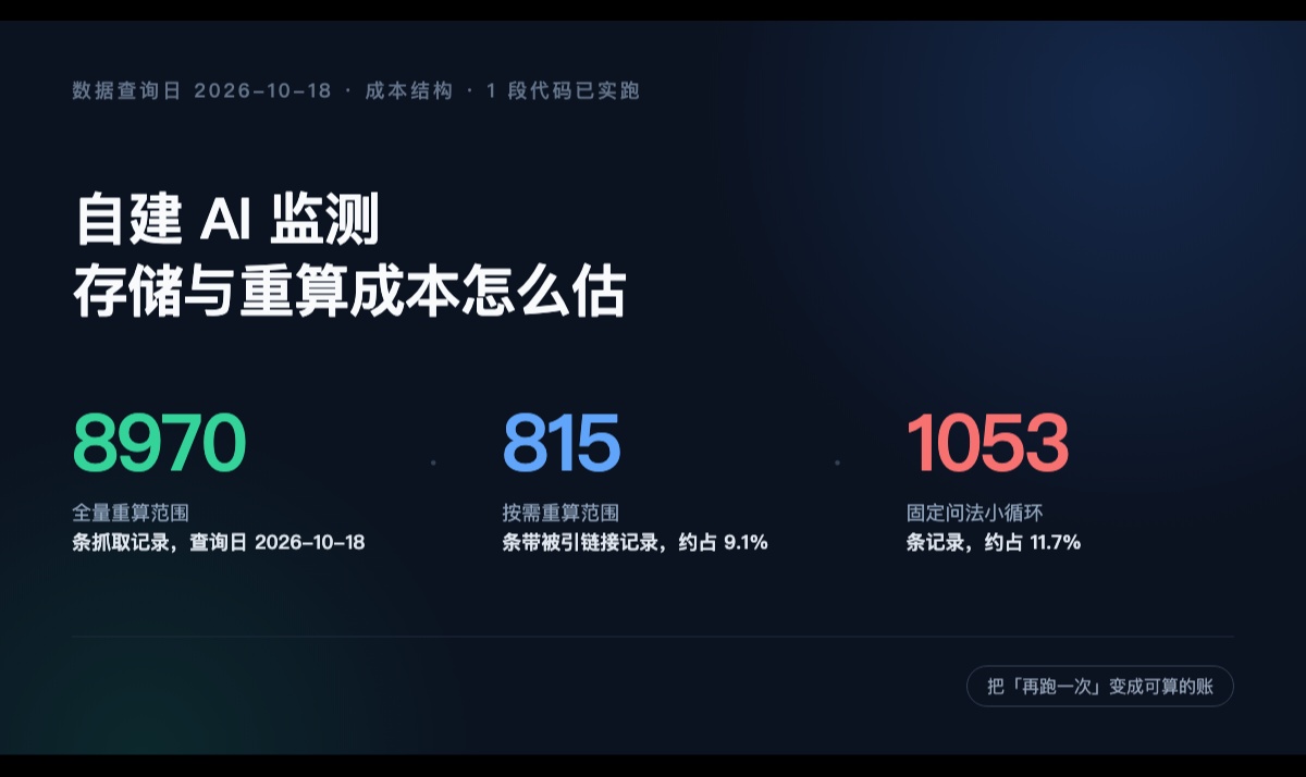 优秀的个人博客,低调大师