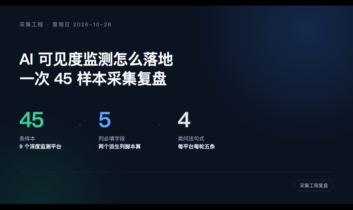 AI 可见度监测怎么落地：一次 45 样本的采集工程复盘