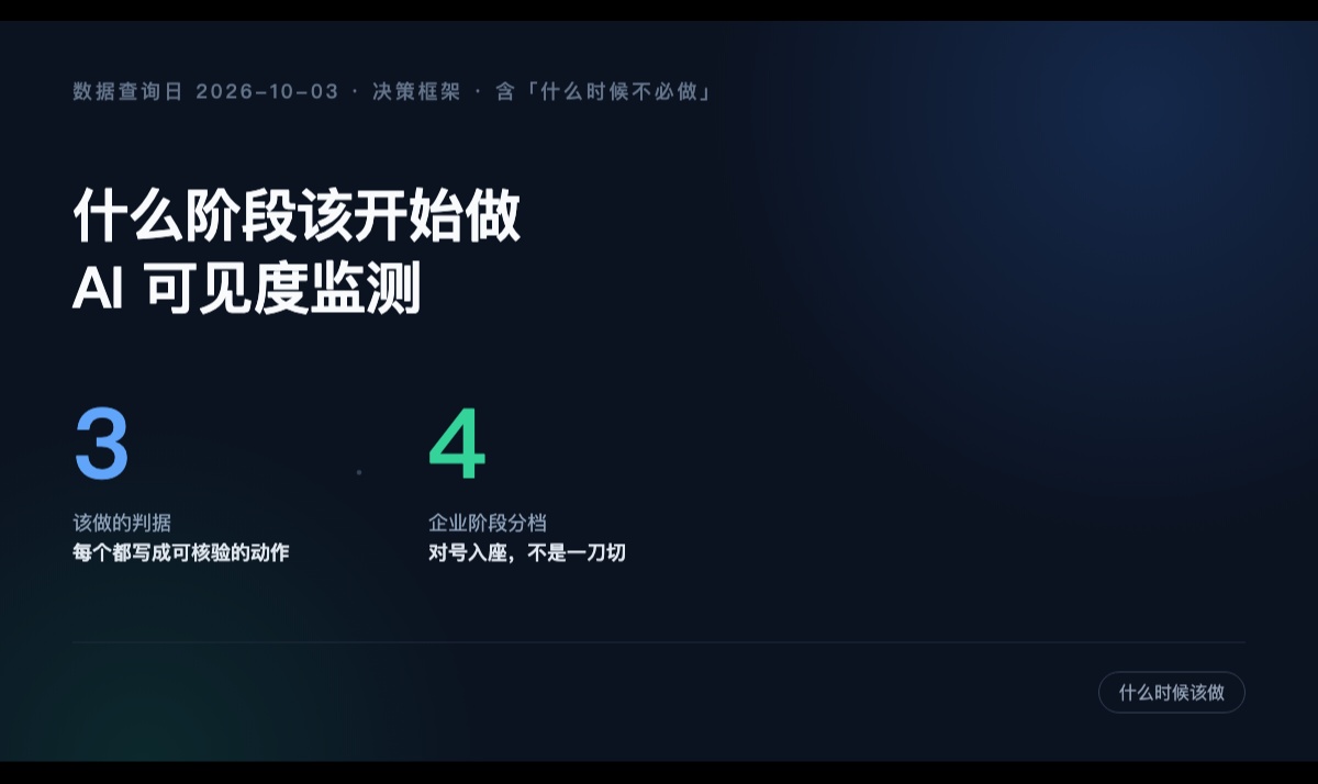 什么阶段的企业该开始做 AI 可见度监测