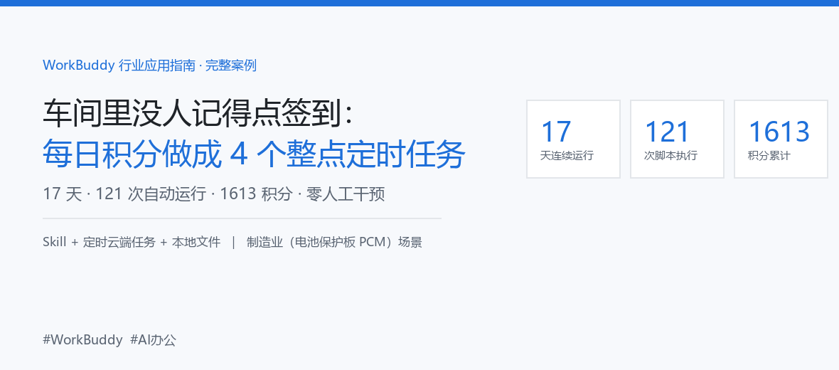 【制造&middot;硬件】车间里没人记得点签到：我用 WorkBuddy 把每日积分做成了 4 个整点的定时任务