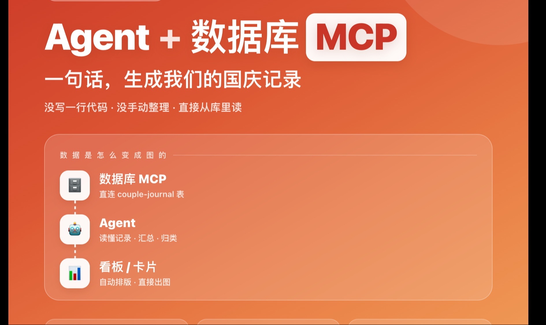 优秀的个人博客,低调大师
