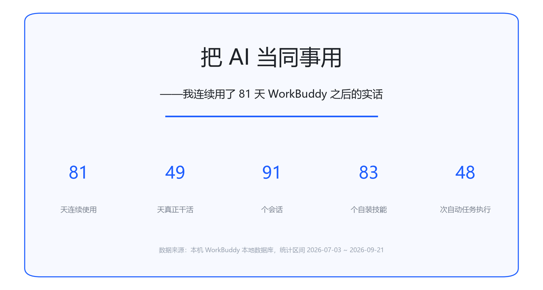 我的数据统计