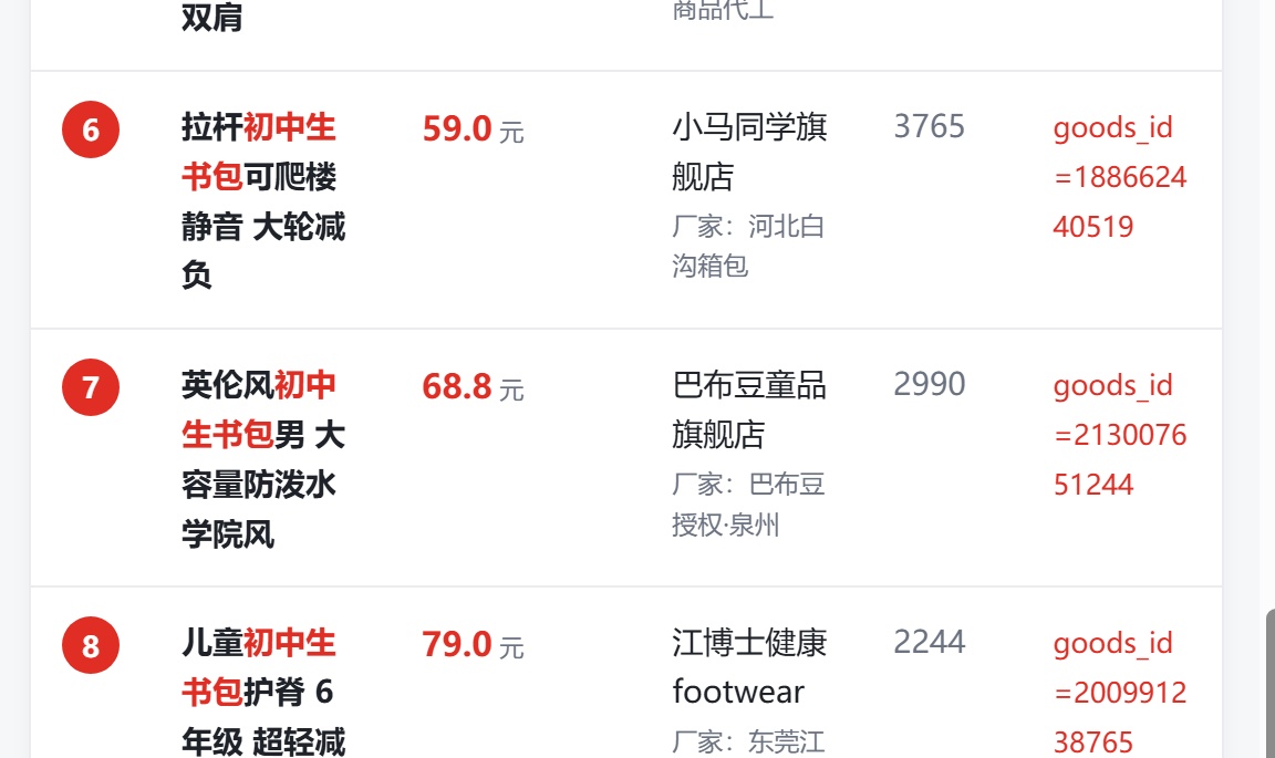 优秀的个人博客,低调大师