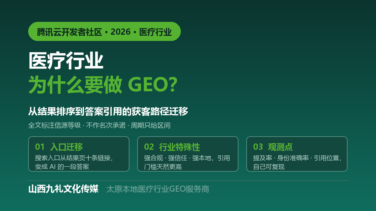 优秀的个人博客,低调大师