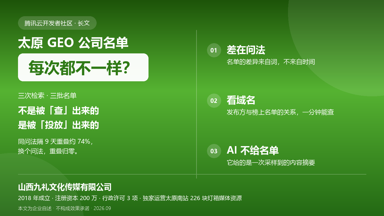为什么搜「太原 GEO 公司」，每次看到的名单都不一样？