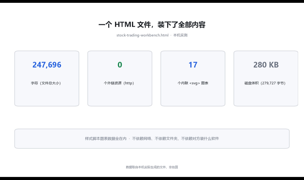 优秀的个人博客,低调大师