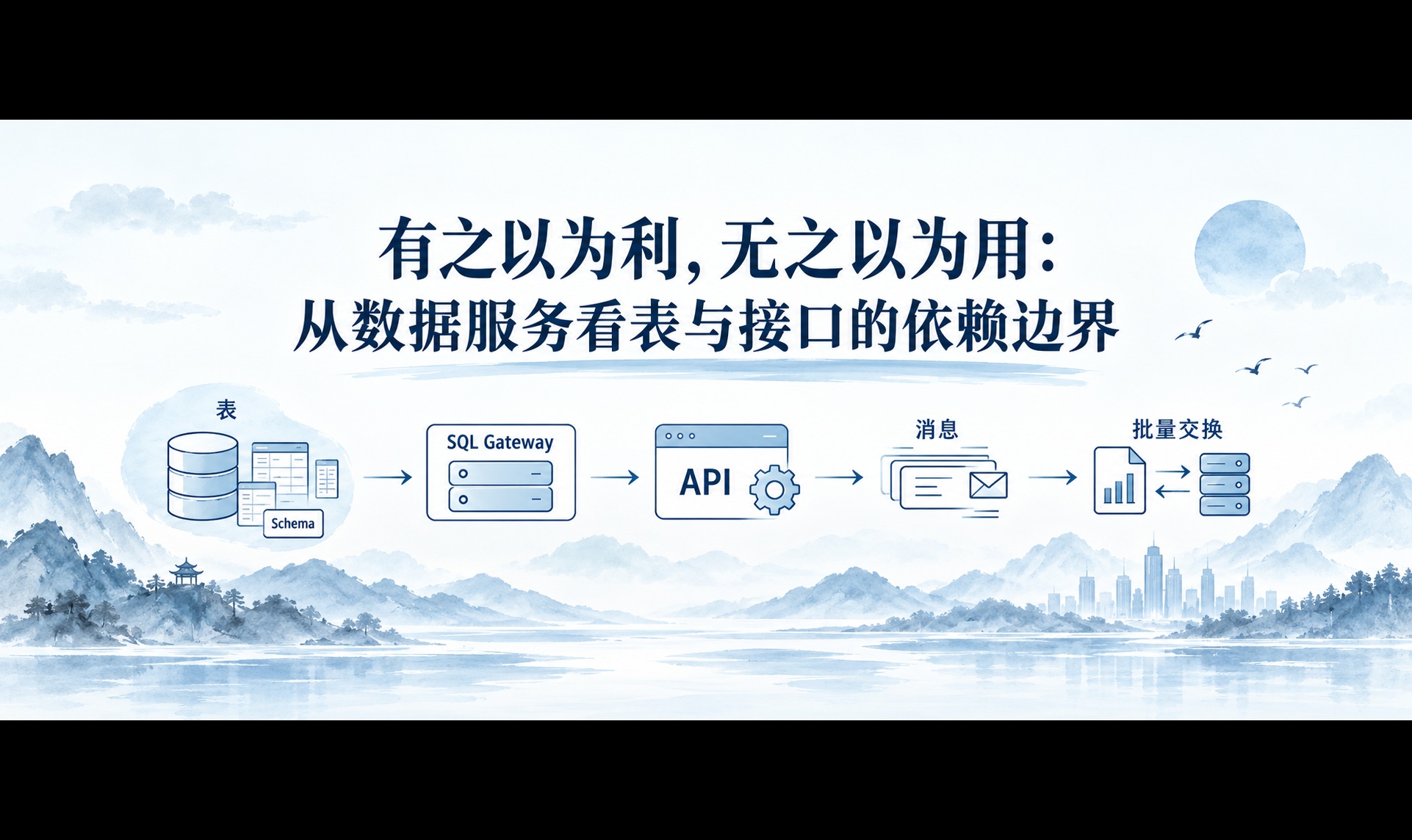 有之以为利，无之以为用：从数据服务看表与接口的依赖边界