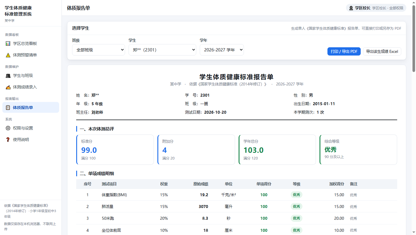 图 4 体质报告单