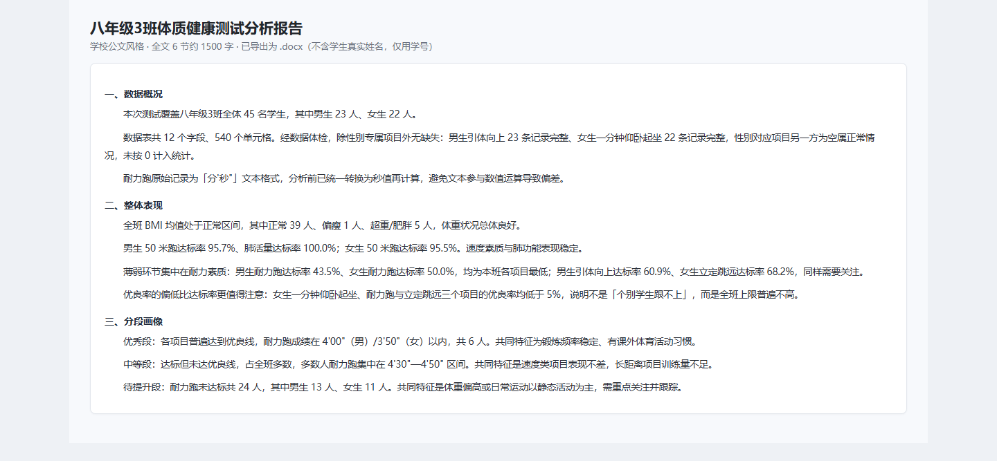 图 6 分析报告节选