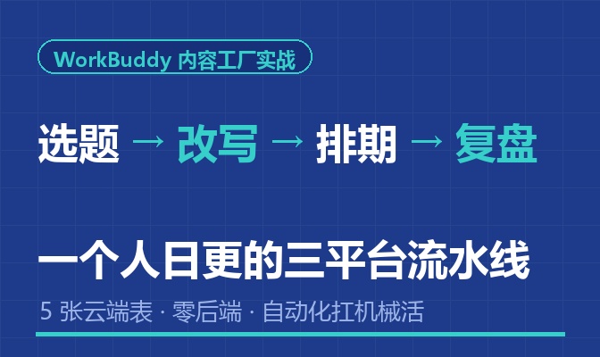 WorkBuddy 内容工厂实战：一个人日更公众号，选题到复盘全跑在五张云端表上