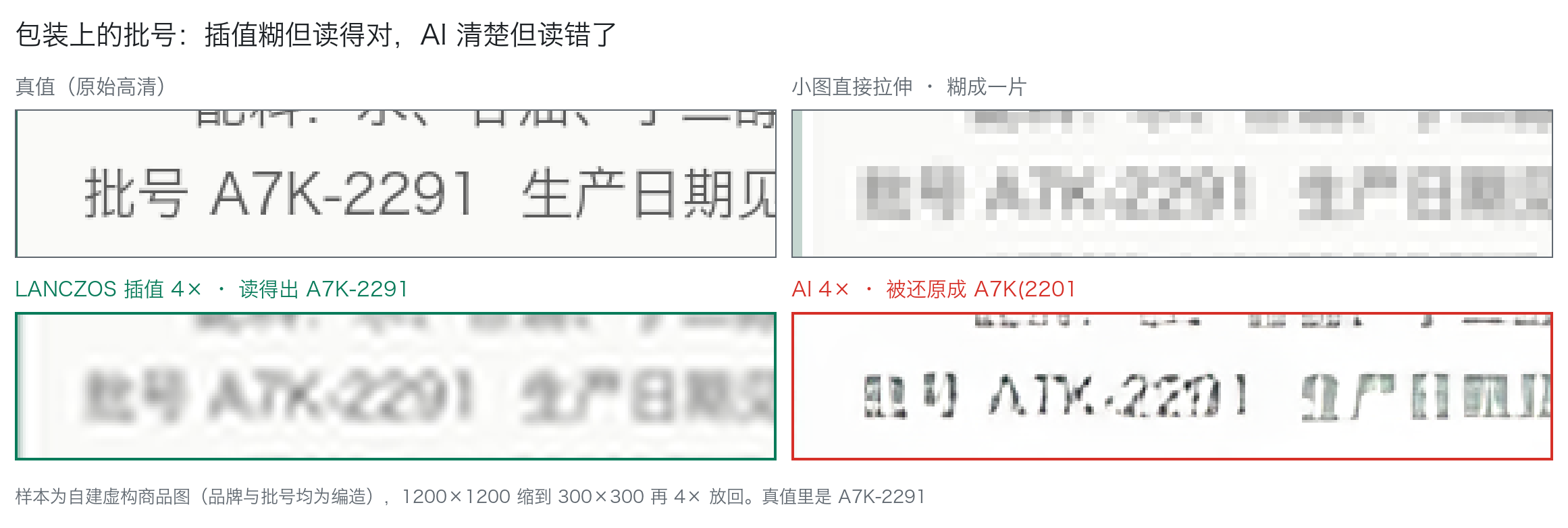 优秀的个人博客,低调大师