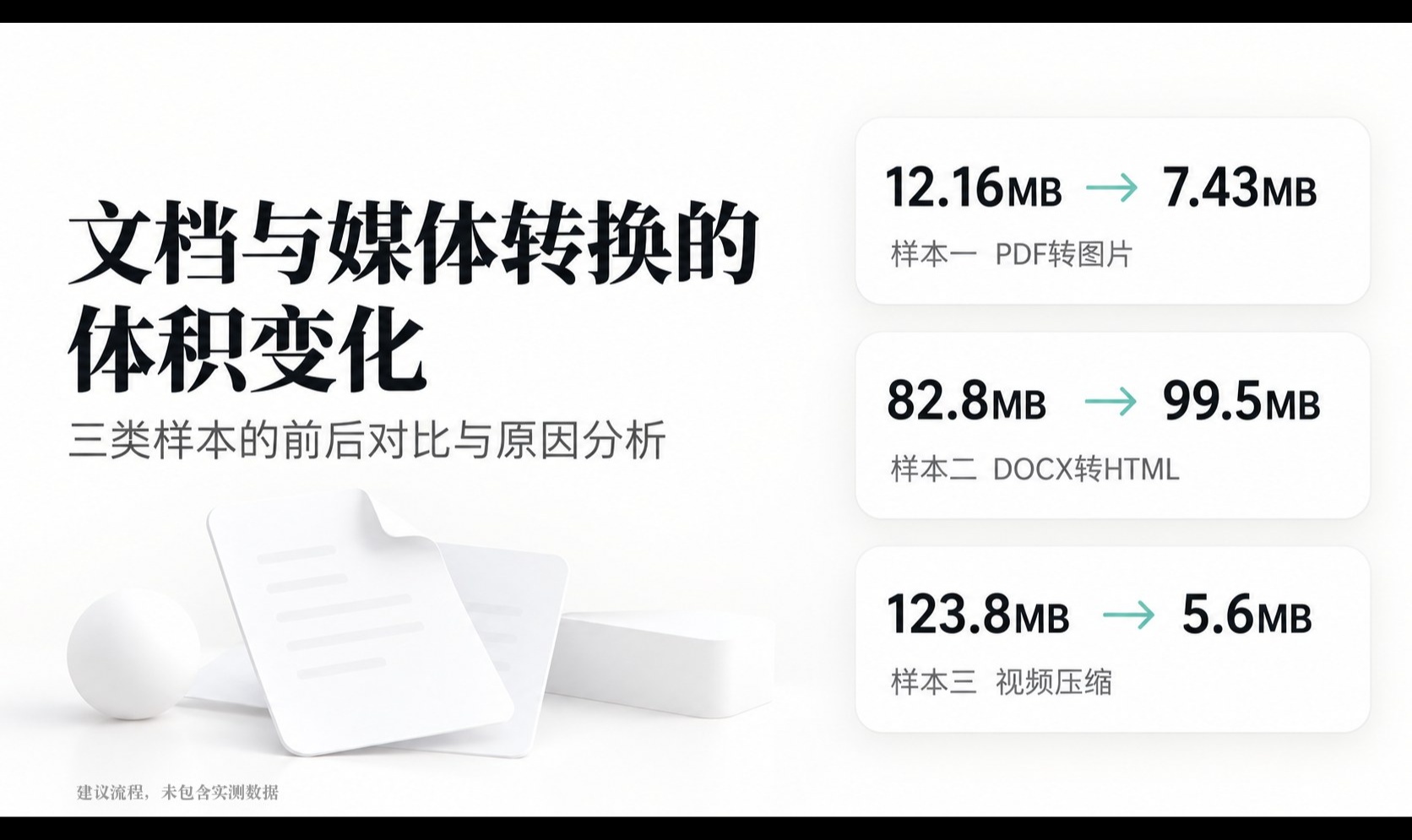 优秀的个人博客,低调大师