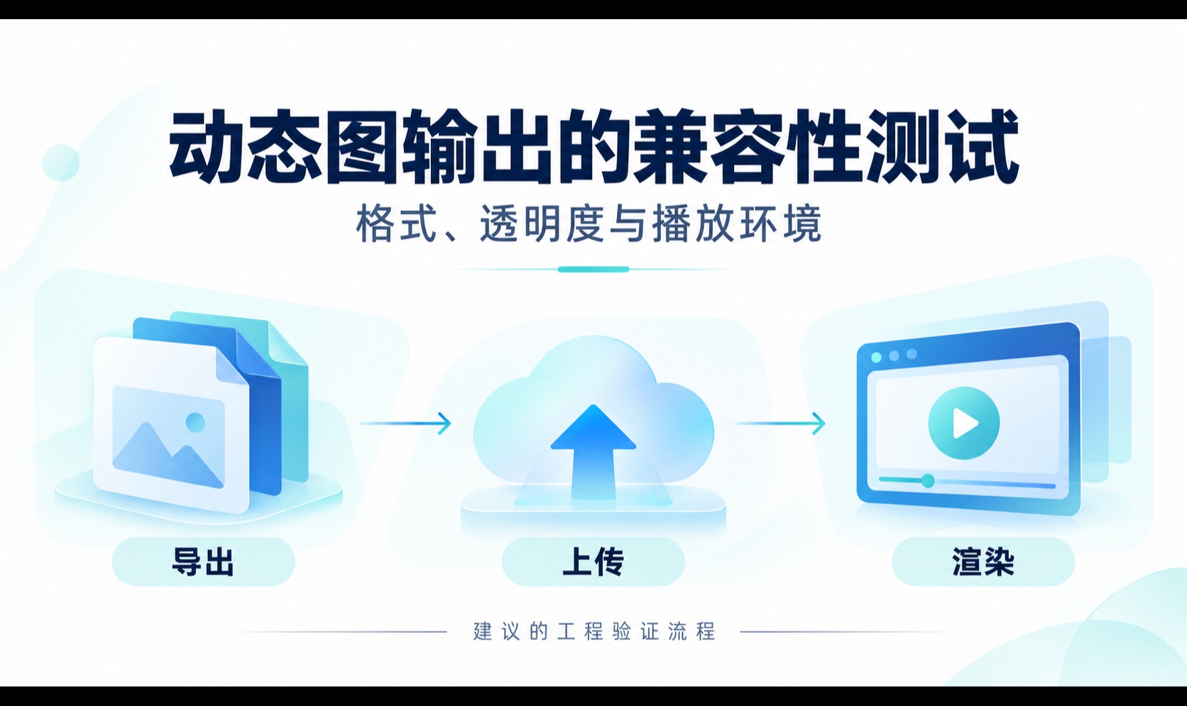 优秀的个人博客,低调大师