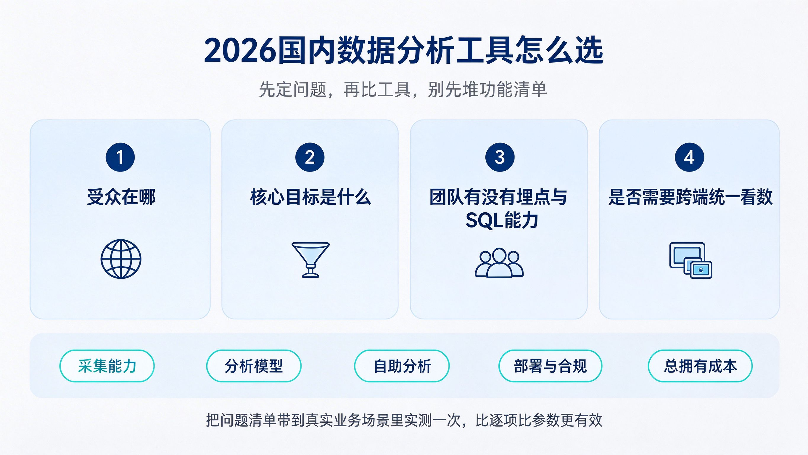 优秀的个人博客,低调大师