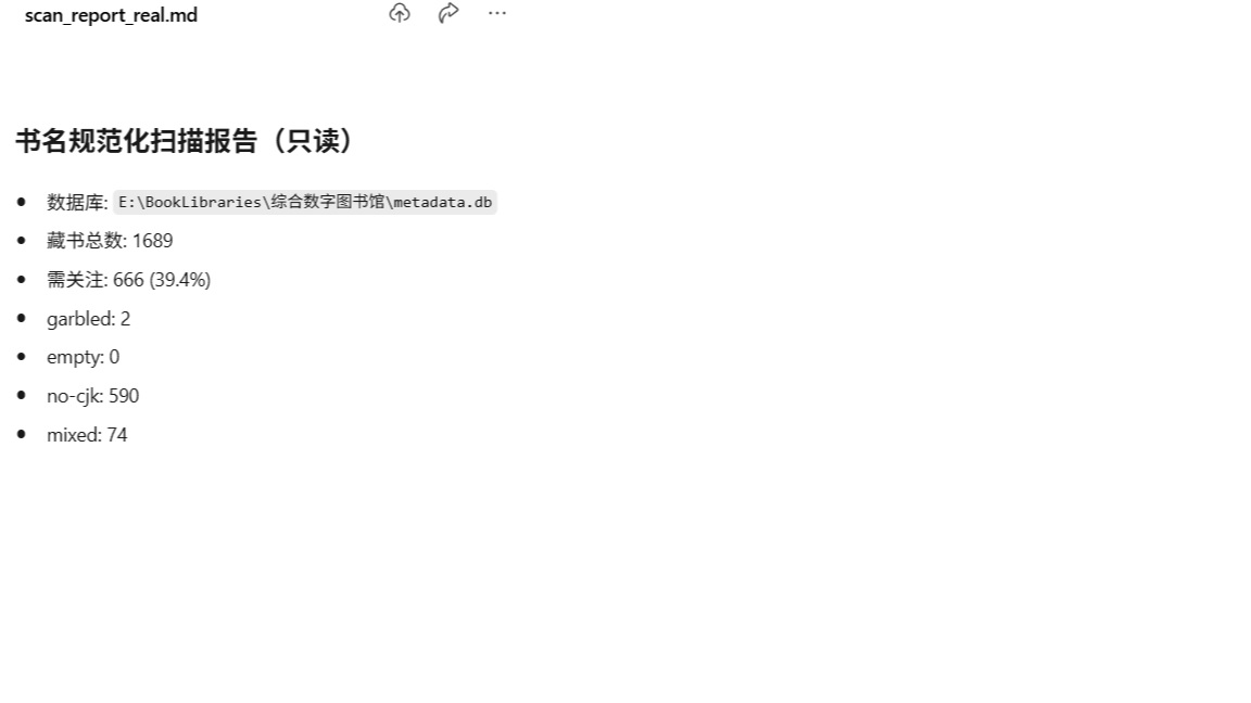 优秀的个人博客,低调大师