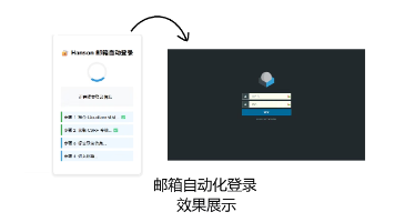 Docker 部署 Roundcube 邮箱：Resend 发信 + QQ 收信，自动登录告别授权
