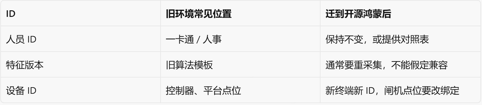 优秀的个人博客,低调大师