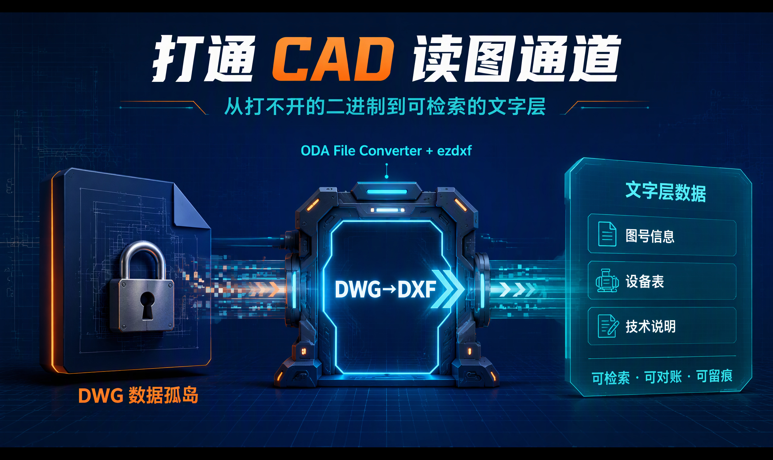 优秀的个人博客,低调大师