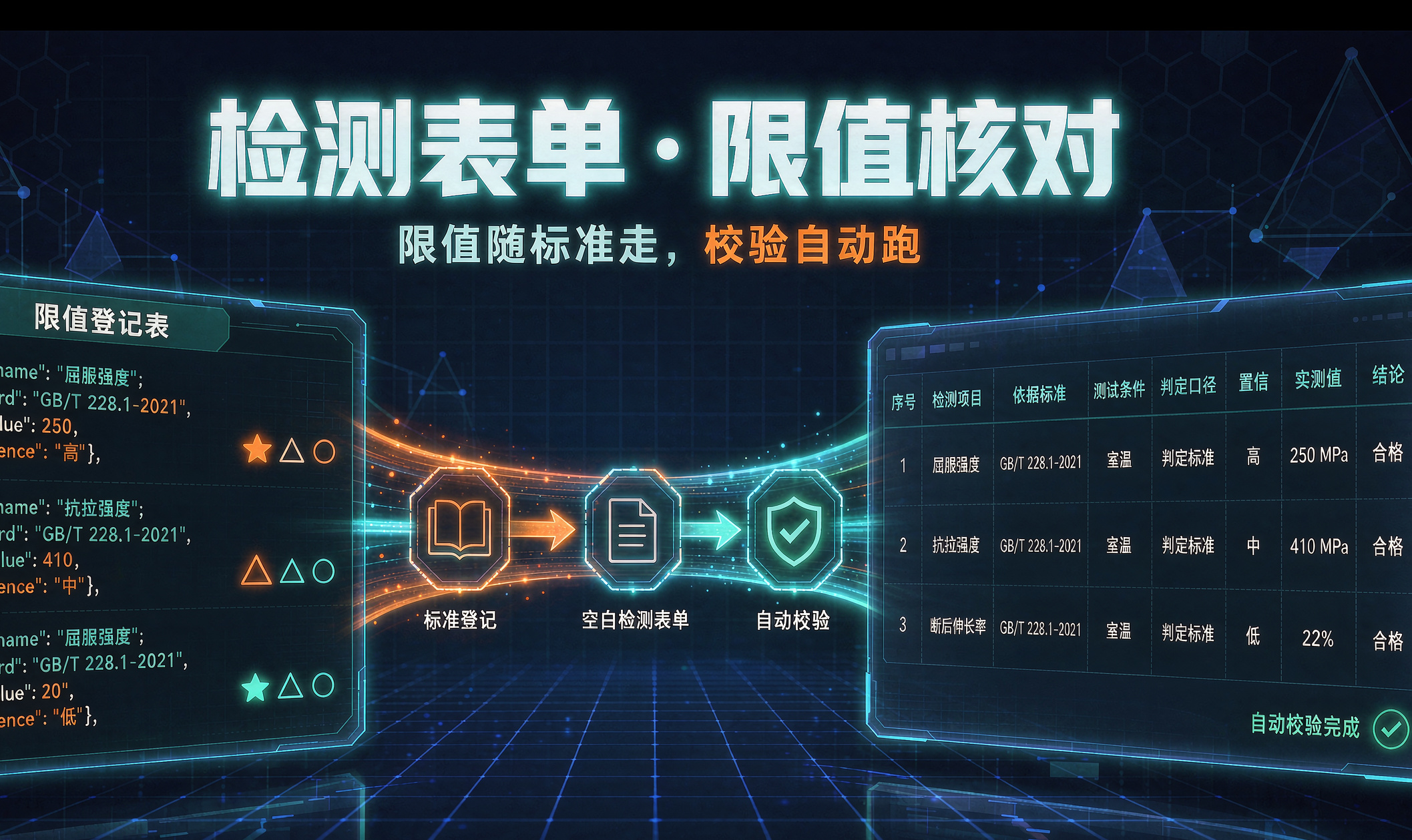 优秀的个人博客,低调大师