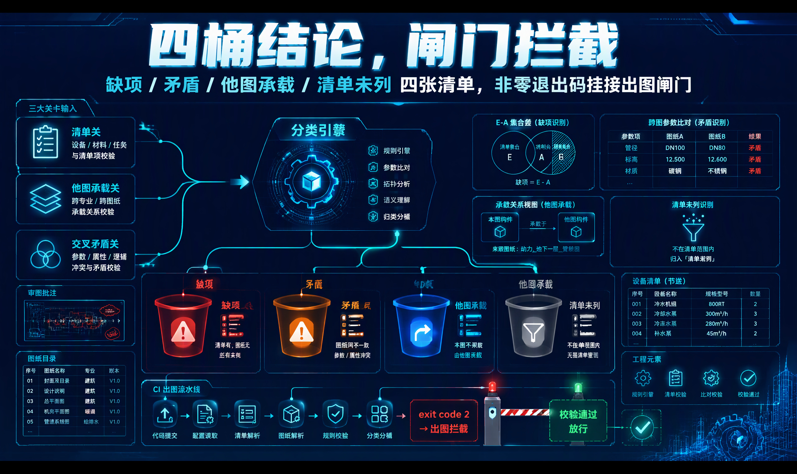 优秀的个人博客,低调大师