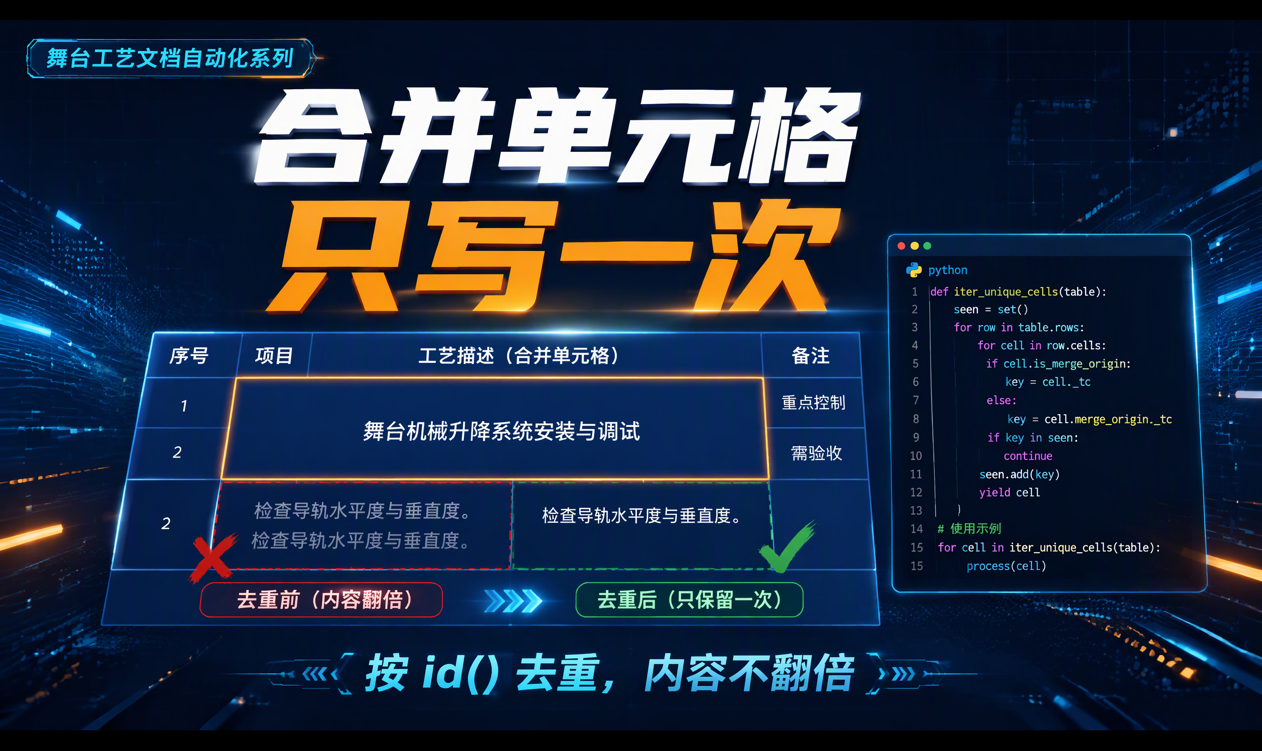 优秀的个人博客,低调大师