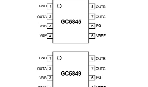 国产三相无感正弦波 BLDC 驱动 GC5845/GC5849，PIN‑PIN 替代 Allegro A4945/A4949