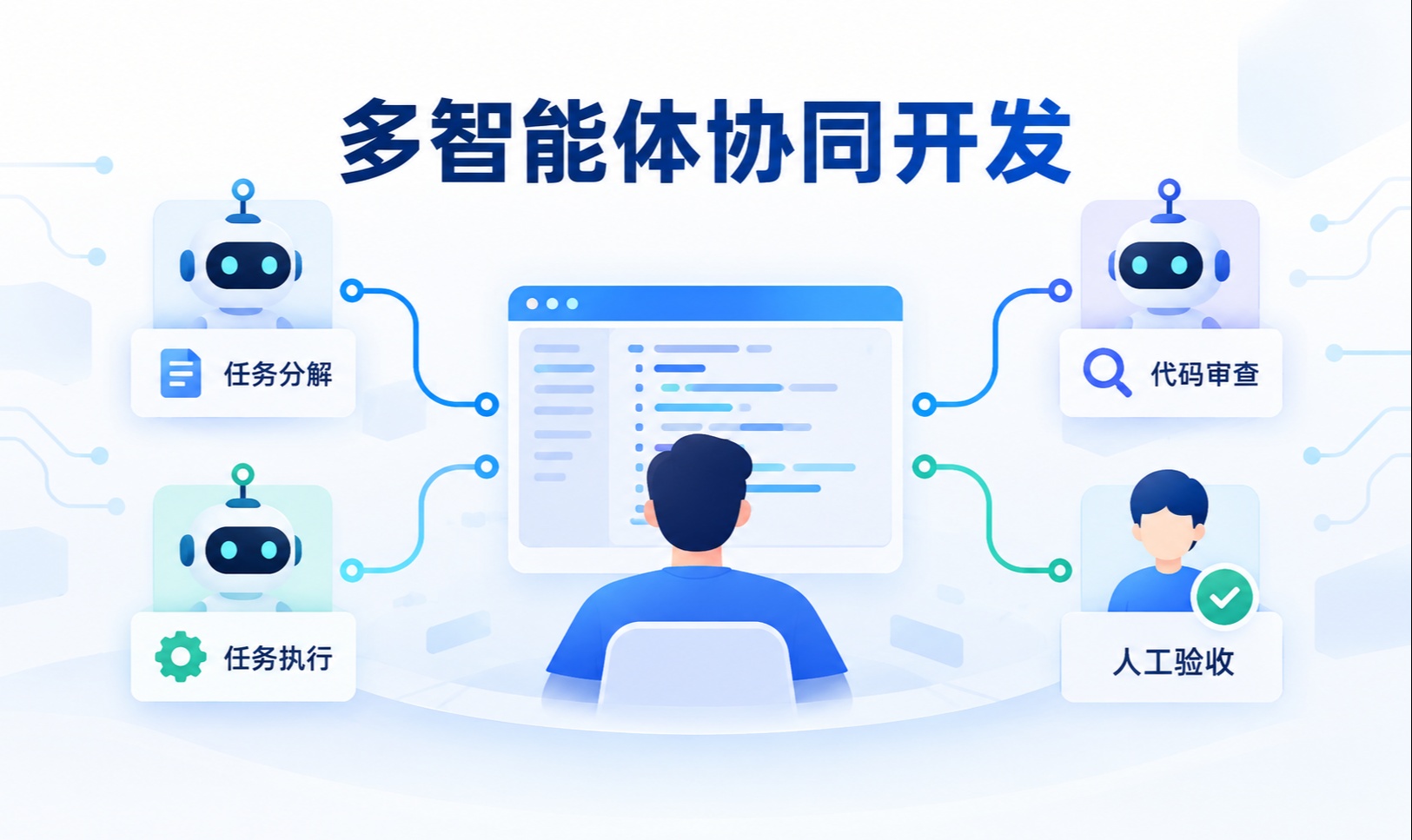 优秀的个人博客,低调大师