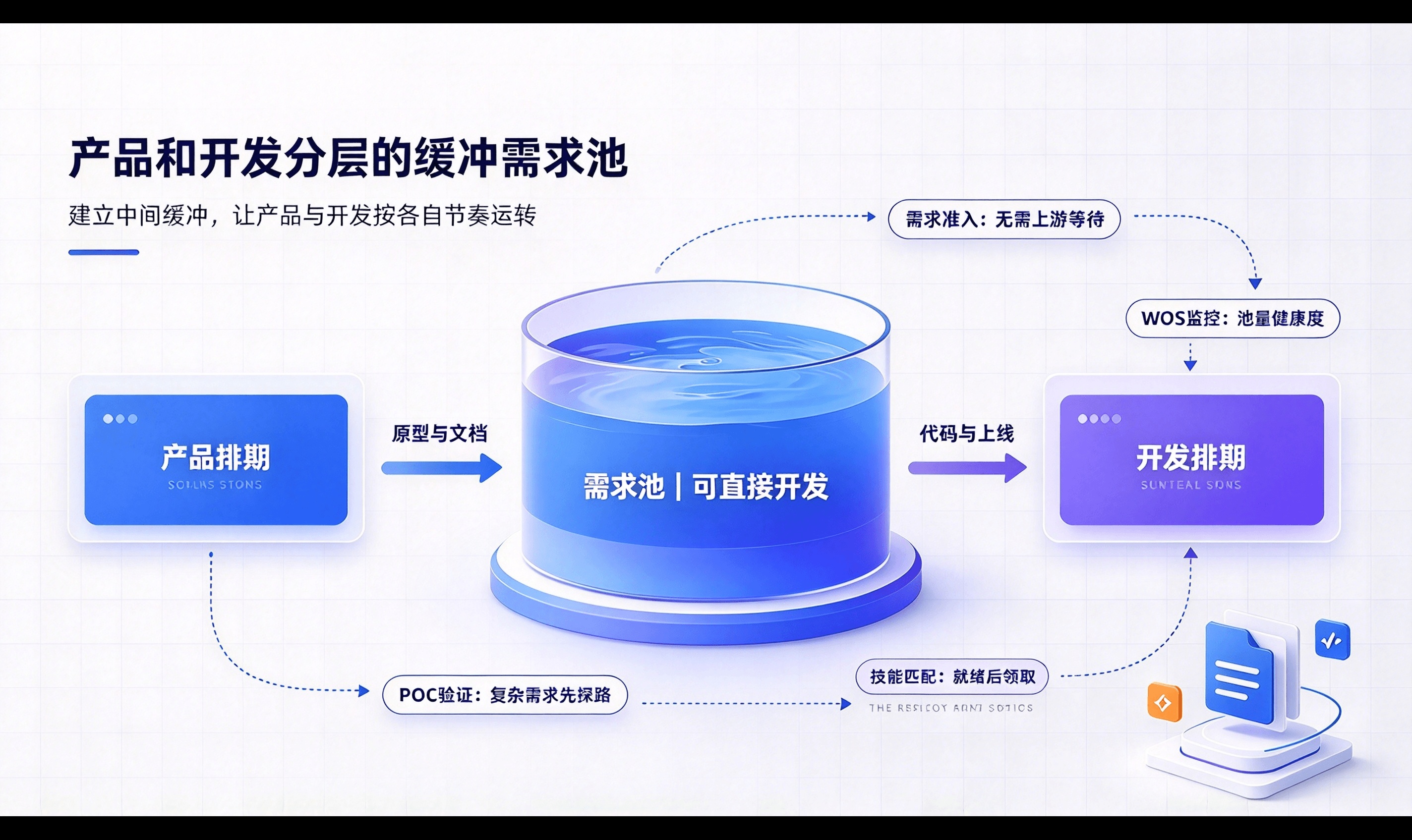 优秀的个人博客,低调大师