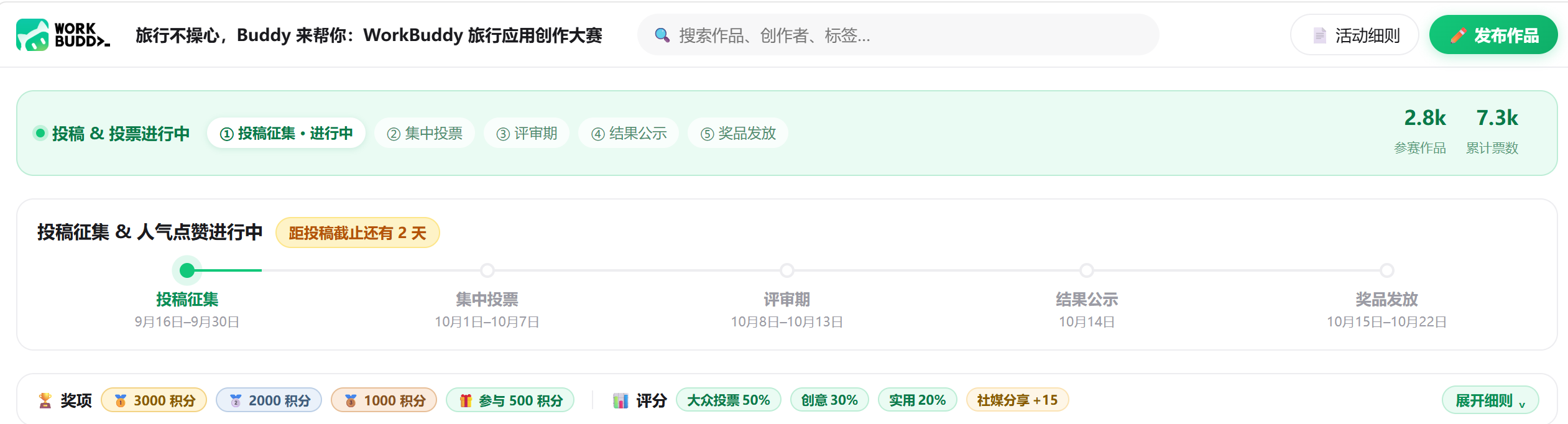 离提交作品截止还有2天不到