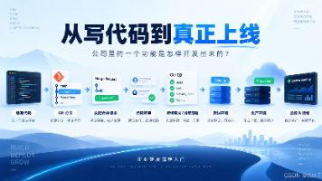 优秀的个人博客,低调大师