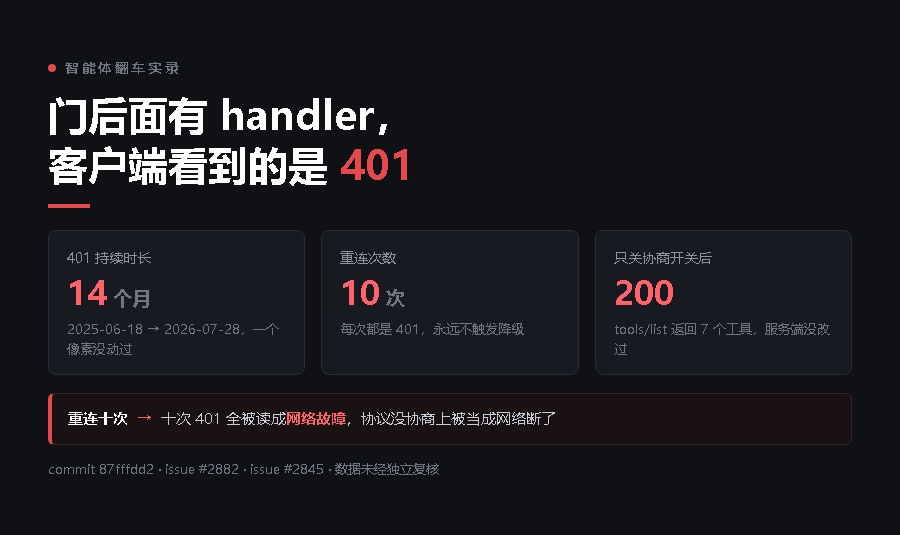 优秀的个人博客,低调大师