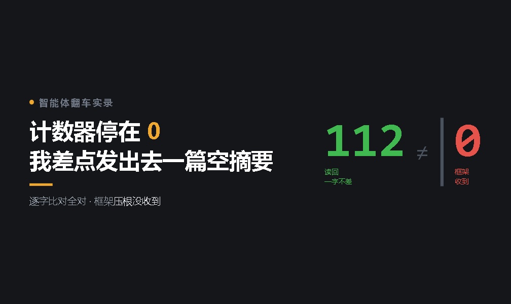 优秀的个人博客,低调大师