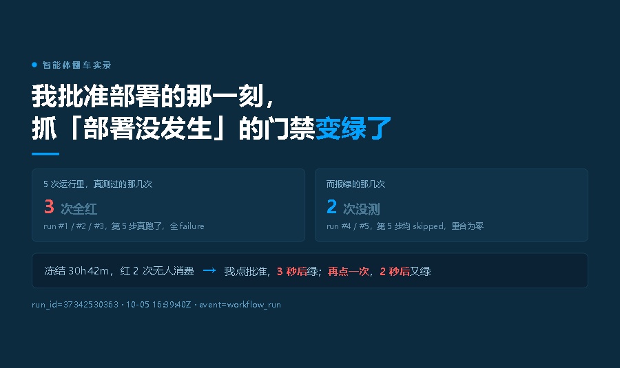 优秀的个人博客,低调大师