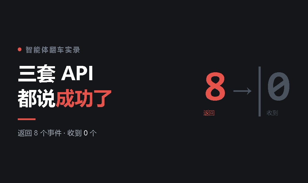 优秀的个人博客,低调大师