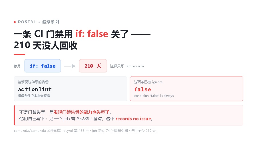 优秀的个人博客,低调大师