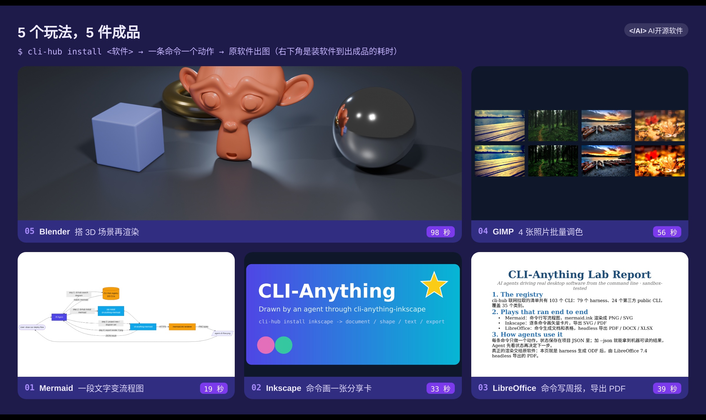 优秀的个人博客,低调大师