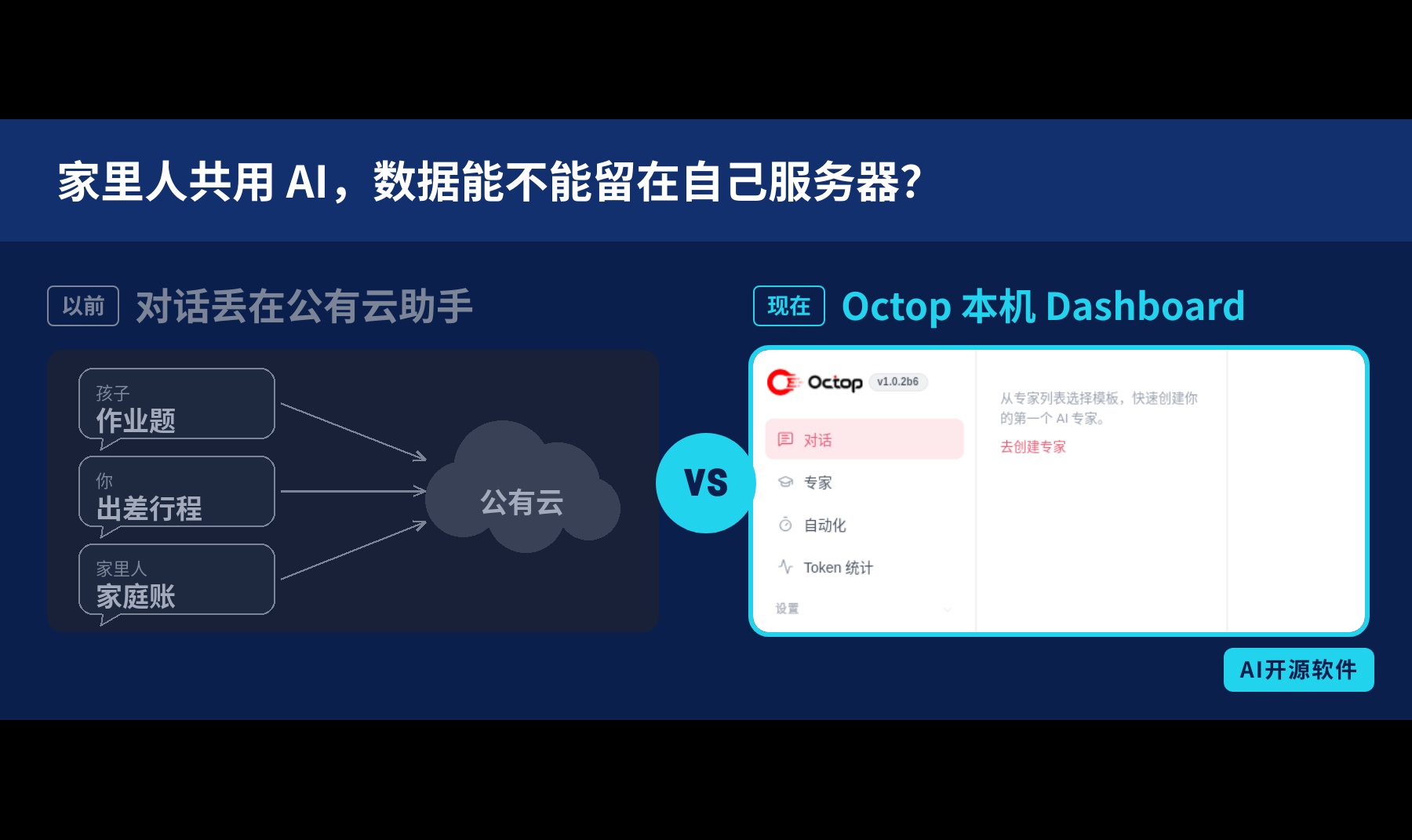 优秀的个人博客,低调大师