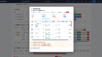 优秀的个人博客,低调大师
