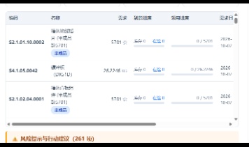 优秀的个人博客,低调大师