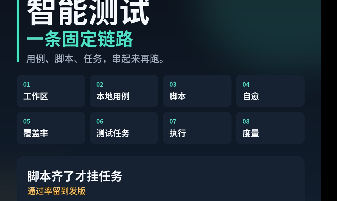 /autotest-init 创建测试工作区：一次写好 autotest/ 和 registry