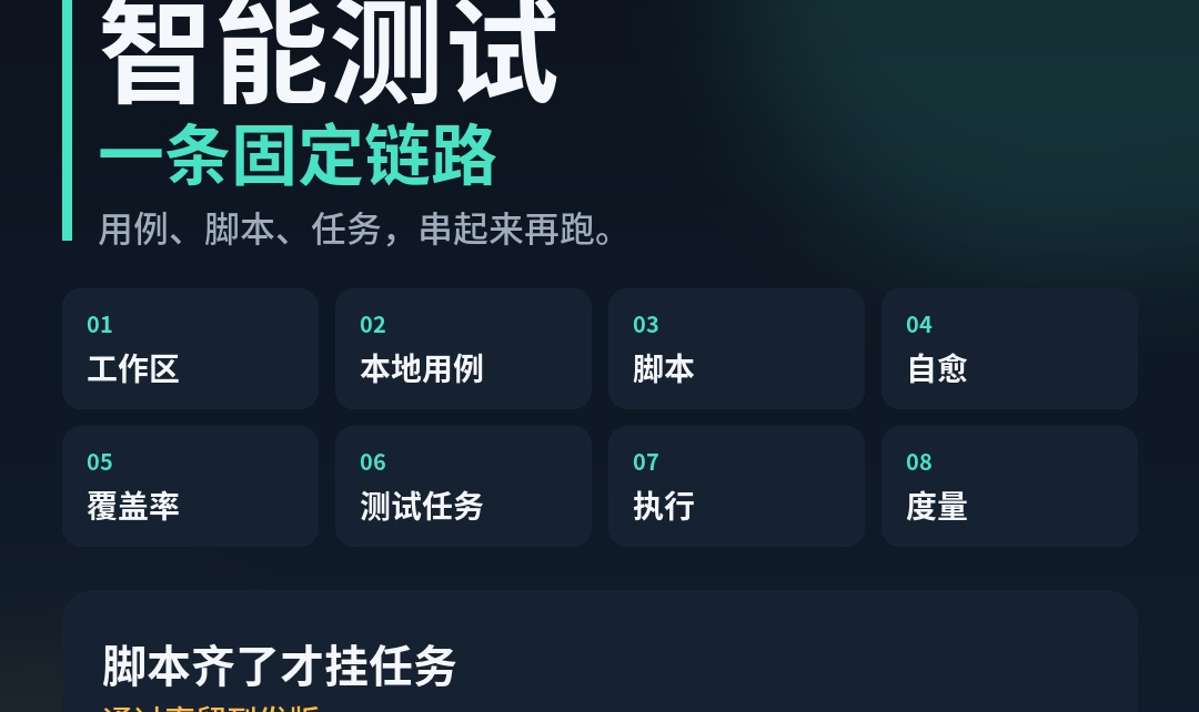 /autotest-update 只刷新前后端路径：目录挪了不重写用例和脚本