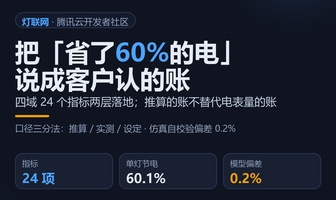 优秀的个人博客,低调大师