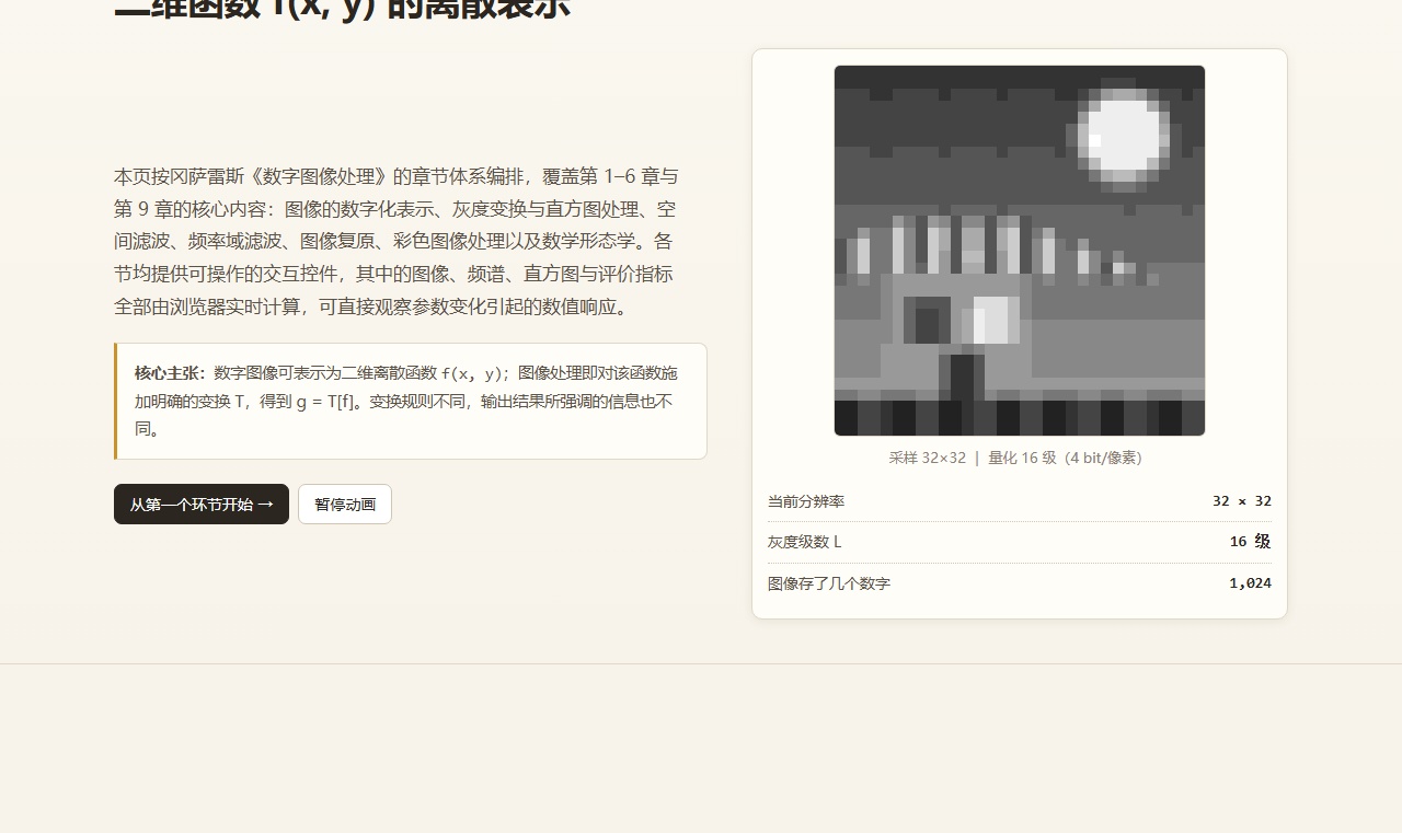 【#WorkBuddy 实操】把 12 份课程 PPT 变成能拖、能算、能出题的单文件教学页