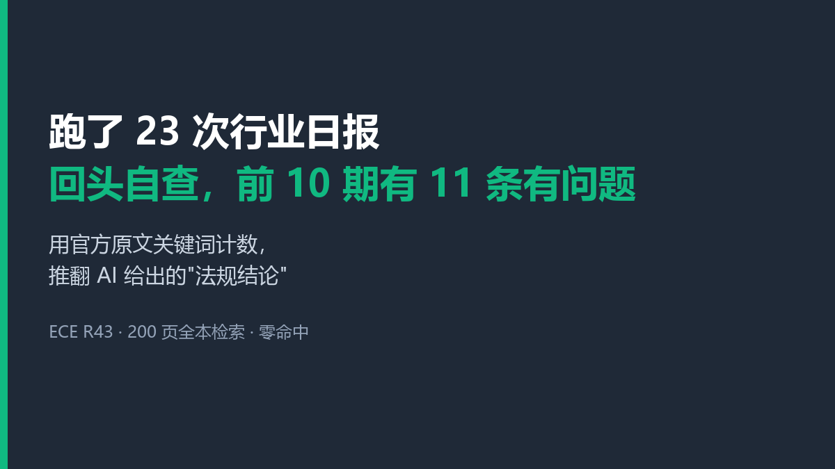 跑了 23 次行业日报后 I回头自查，发现前 10 期有 11 条有问题