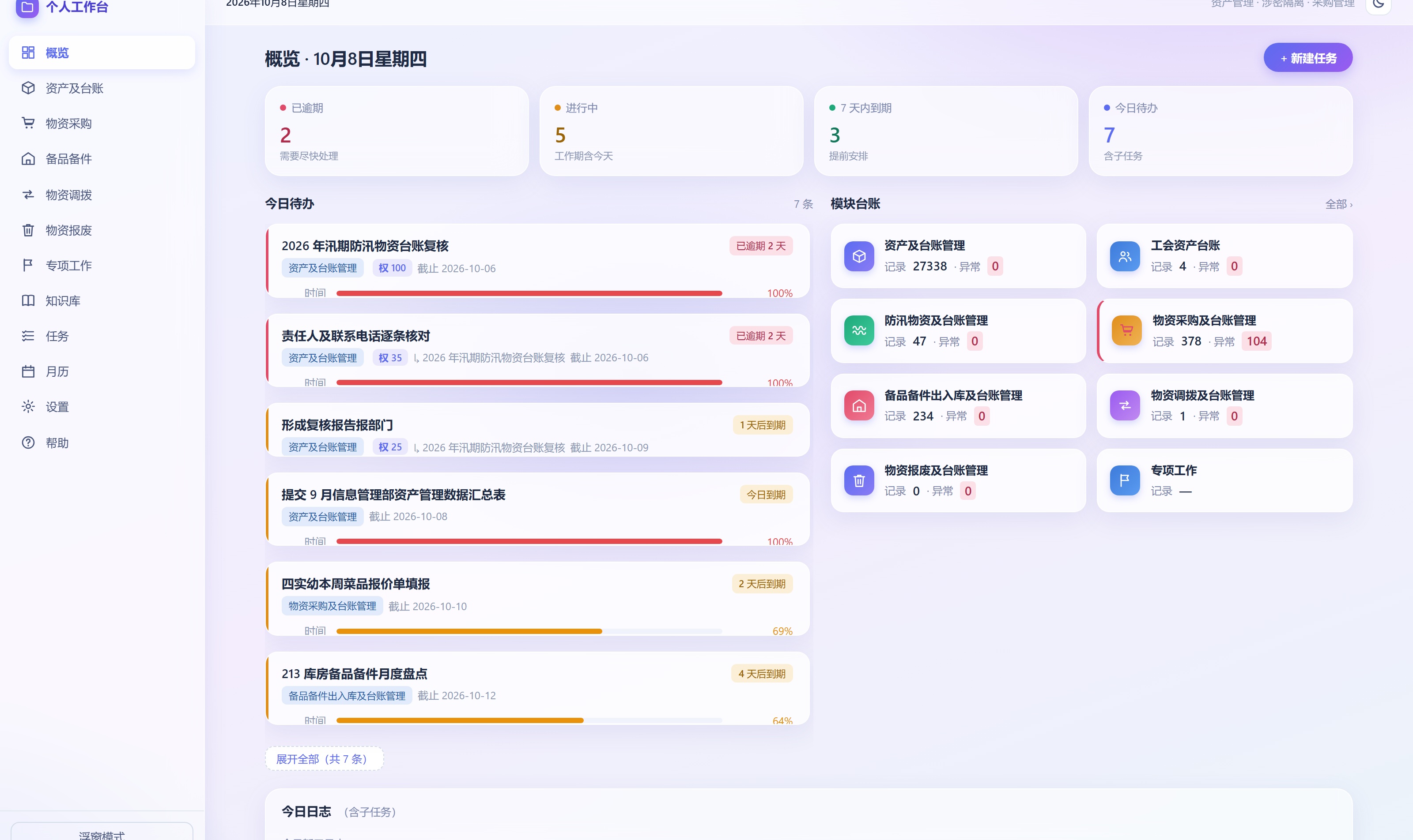 优秀的个人博客,低调大师
