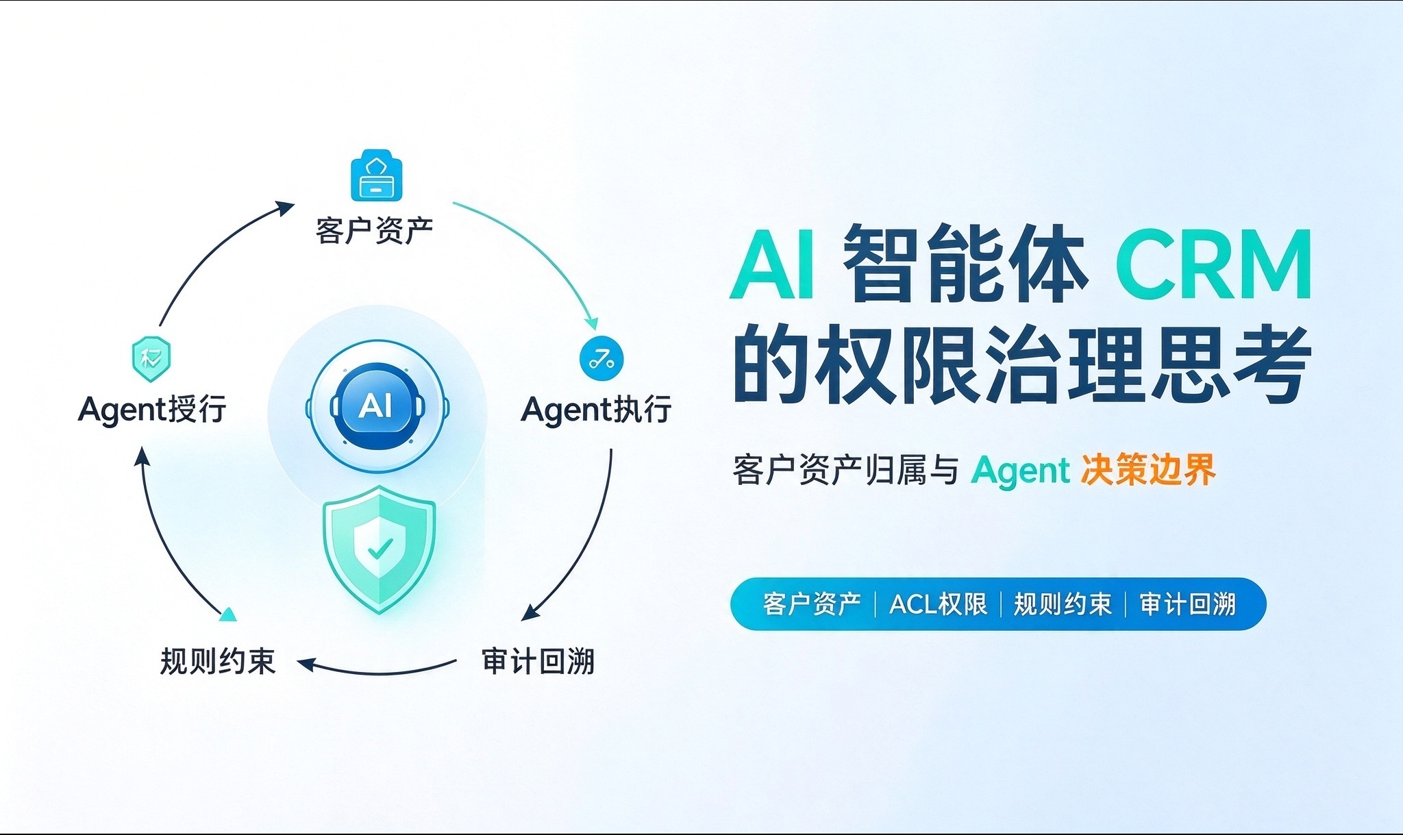 优秀的个人博客,低调大师